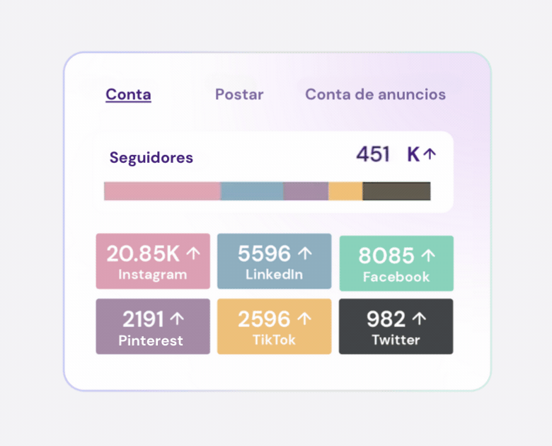 01_ Gestion de redes_ GIF 002 (520 x 420 px) (6)