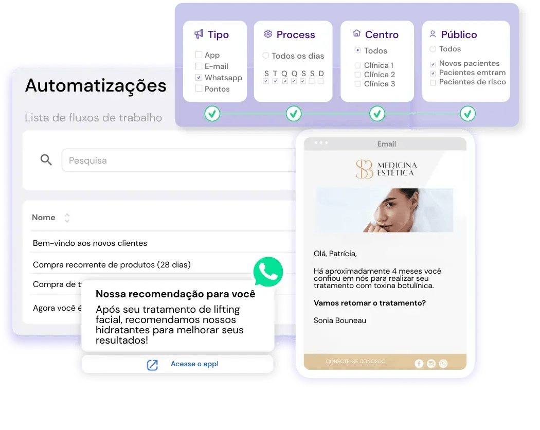 automacoes-marketing-com-flowww-saas