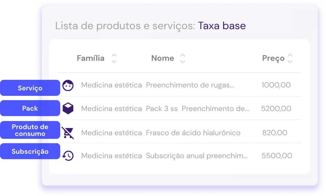 politica-comercial-adaptada-seu-negocio