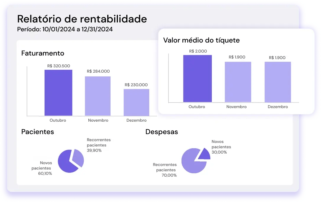 tecnologia-business-intelligence-flowww-saas