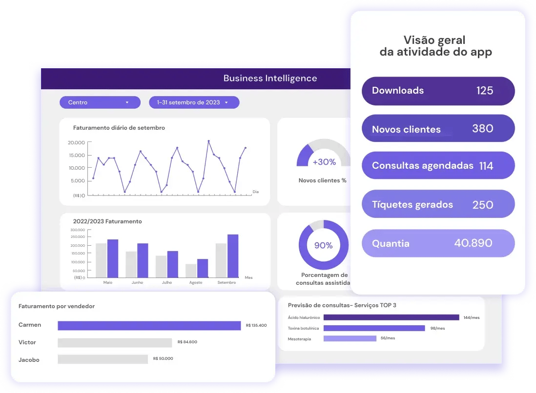 visualizacao-de-dados-em-tempo-real