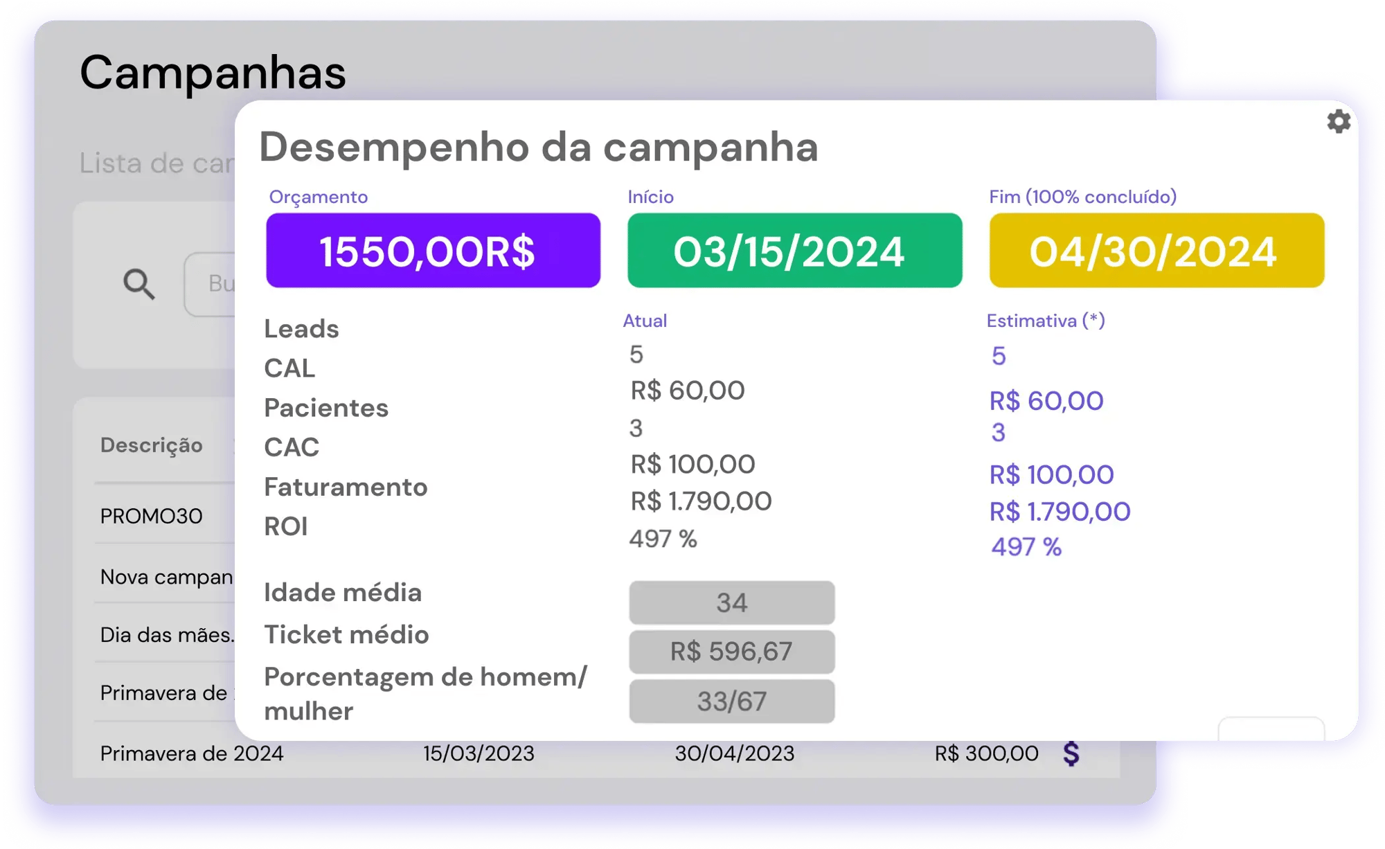 aumentar-eficacia-suas-campanhas-marketing