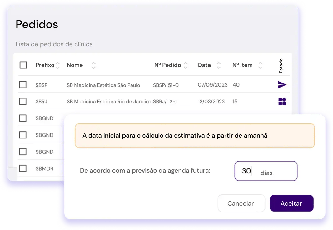gerenciamento-eficiente-pedidos