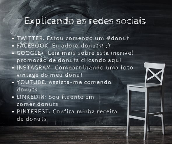 software_para_salao_de_beleza_gratuito