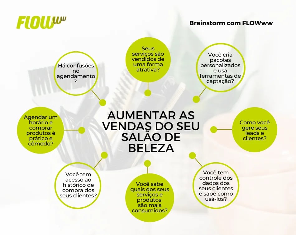 AUMENTAR AS VENDAS